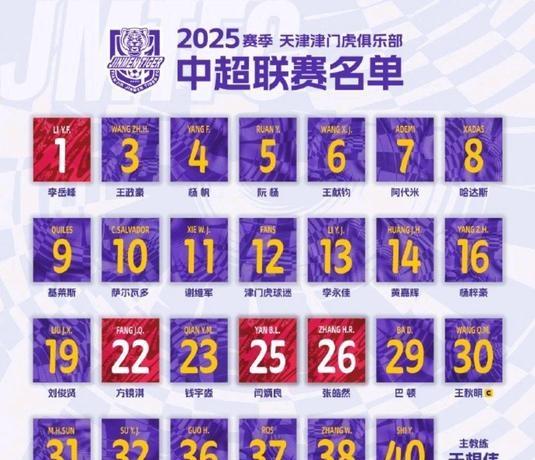 于根伟直播“甩锅”？不，他是在为津门虎的穷酸“唱挽歌”