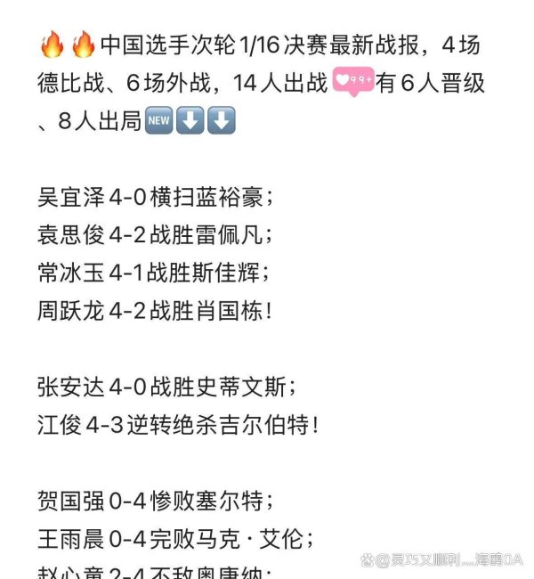 中国泰国英国三国妙手激战，作风迥异谁才真强，中英泰斯诺克新神色打响夜场比赛连台不歇，宿将少壮按序上阵，斯诺克外洋舞台炸药味扫数