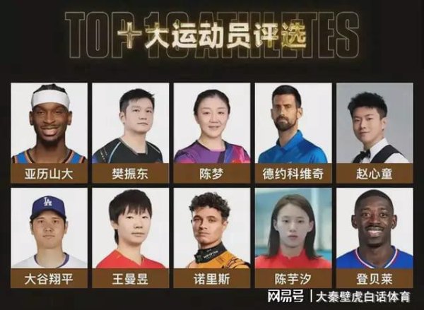 争议！2025十佳贯通员评比：樊振东，陈梦，德约入围，莎头落第
