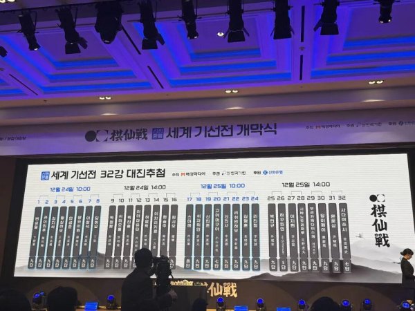 寰球棋仙战第一轮比赛速报，中国棋手包揽第一组比赛凯旋